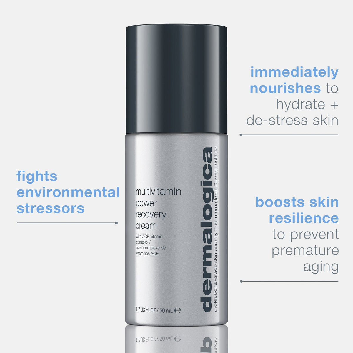 Multivitamin power recovery cream